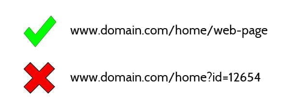 on page seo checklist