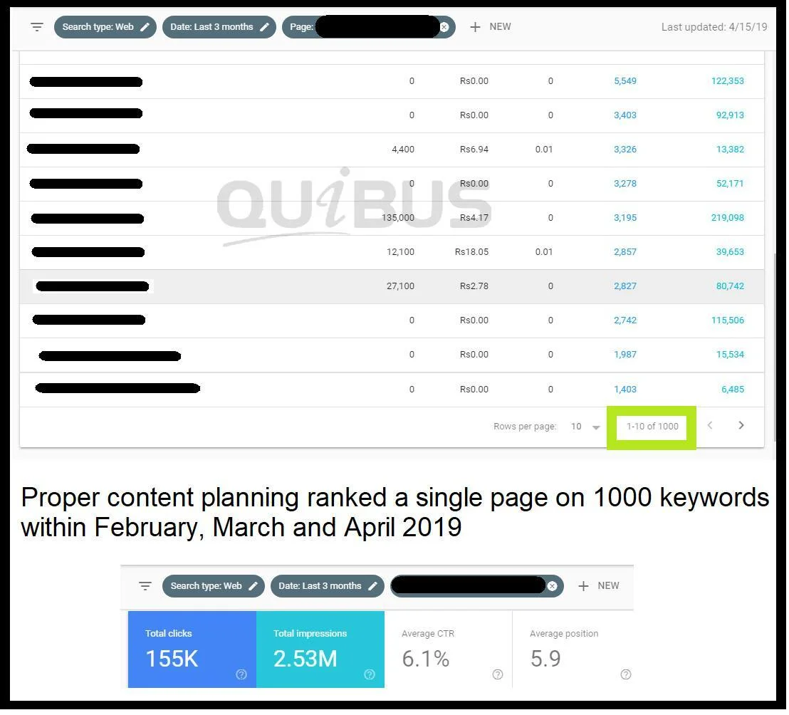 SEO Company in Jaipur