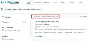 digital-marketing-career-in-India