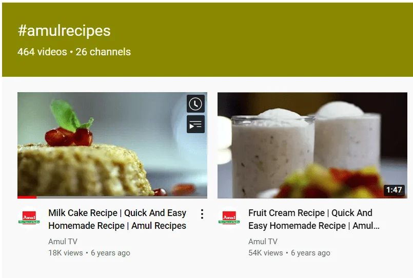 case study on marketing strategy of amul Amul marketing strategy - amulrecipes
