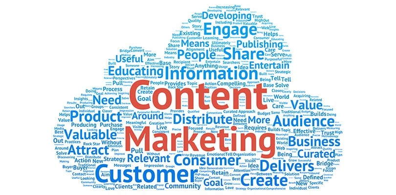 content marketing - types of digital marketing