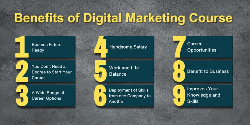 Top 9 Benefits of Digital Marketing Course for Students & Business ...