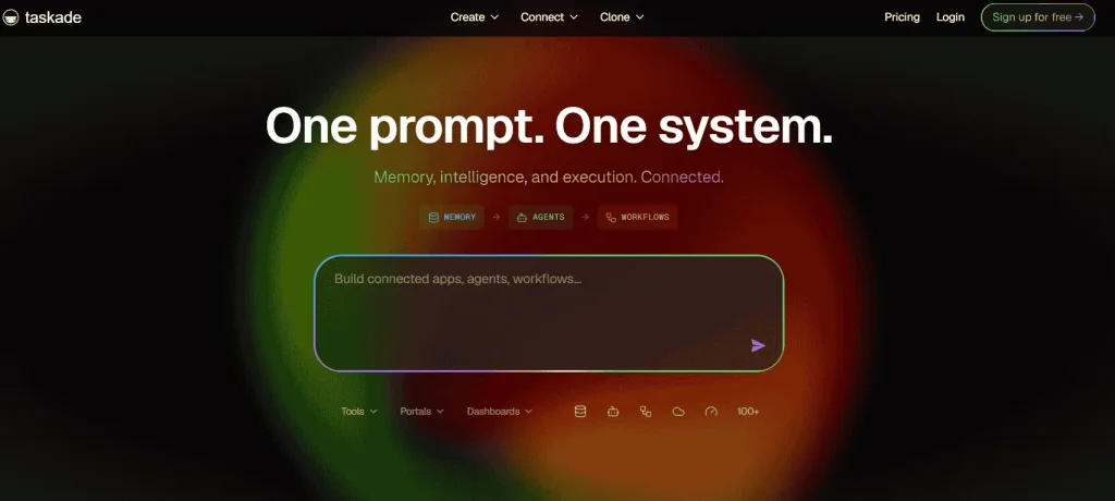 Taskade is Best AI Prompt Generator for Teams and Projects